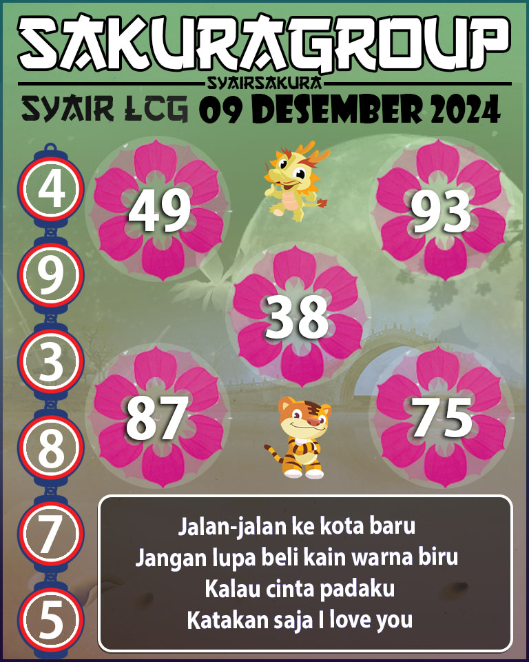 PREDIKSI SYAIR TOGEL LACORUNA 09 DESEMBER 2024