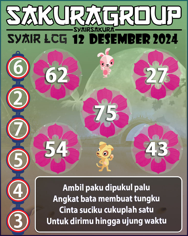 PREDIKSI SYAIR TOGEL LACORUNA 12 DESEMBER 2024