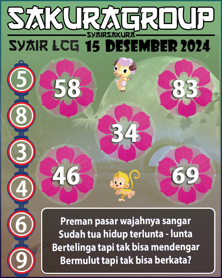 PREDIKSI SYAIR TOGEL LACORUNA 15 DESEMBER 2024