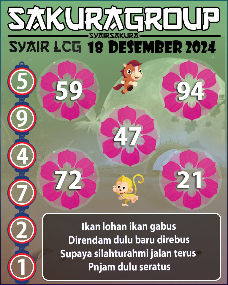 PREDIKSI SYAIR TOGEL LACORUNA 18 DESEMBER 2024