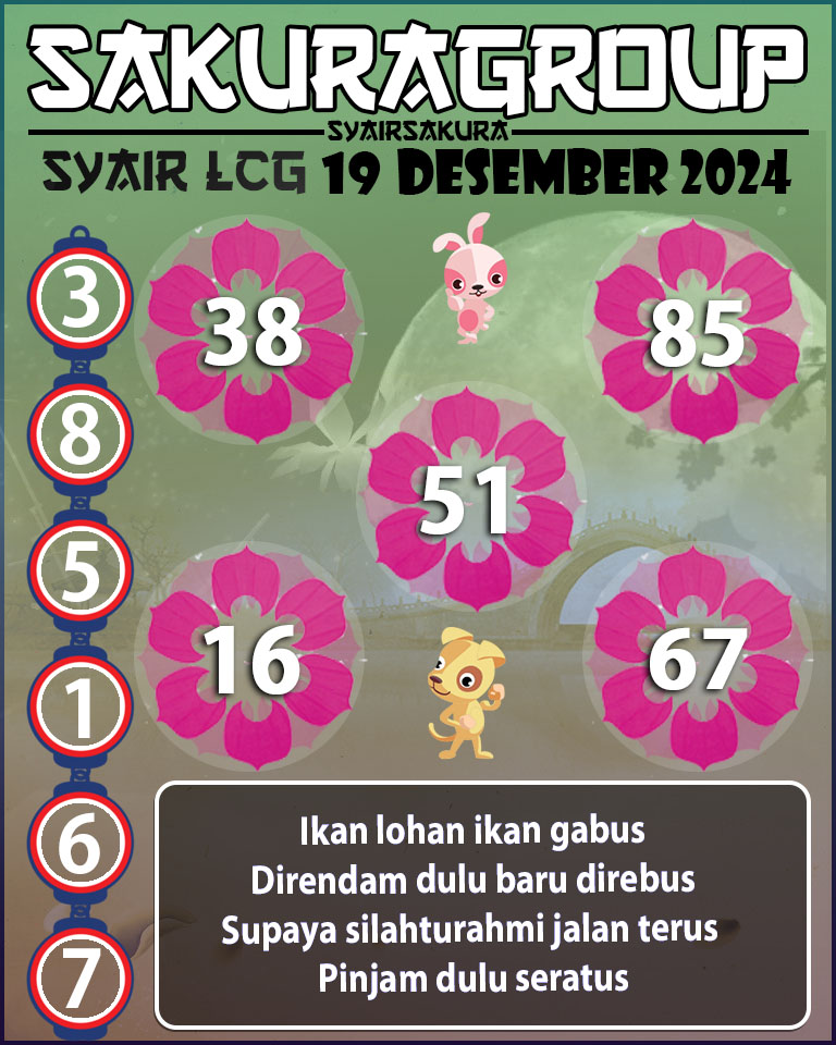 PREDIKSI SYAIR TOGEL LACORUNA 19 DESEMBER 2024