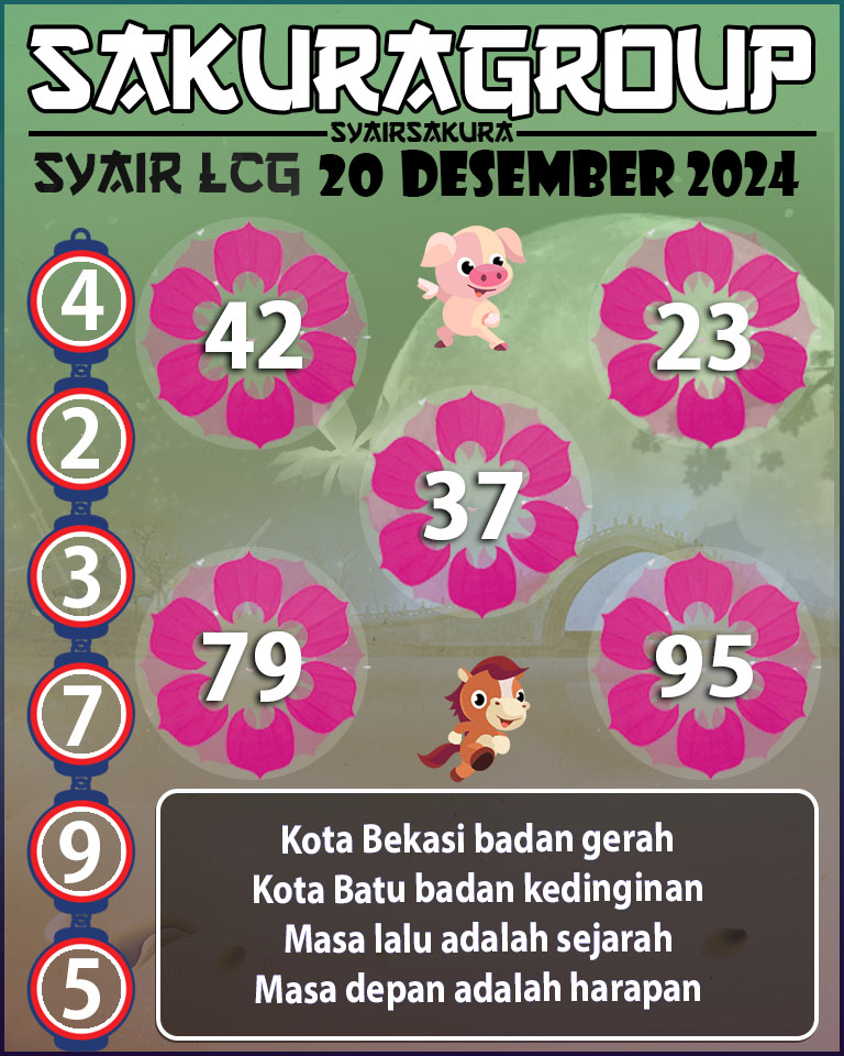 PREDIKSI SYAIR TOGEL LACORUNA 20 DESEMBER 2024