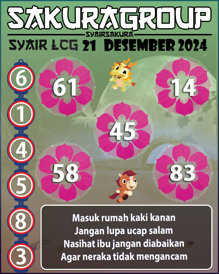 PREDIKSI SYAIR TOGEL LACORUNA 21 DESEMBER 2024