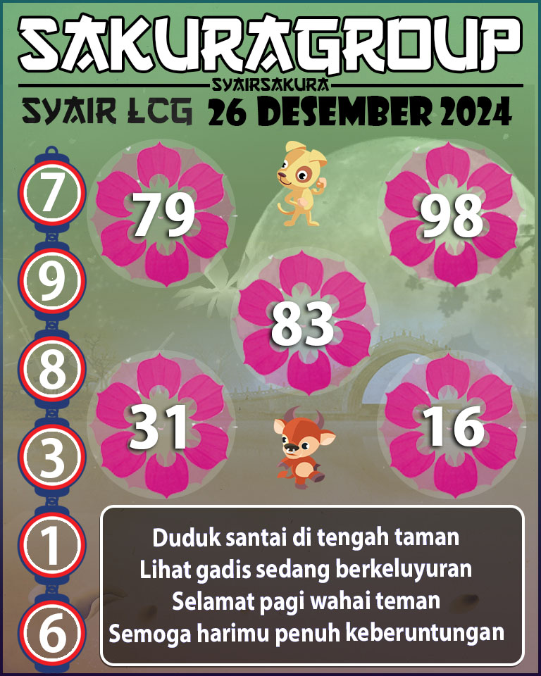 PREDIKSI SYAIR TOGEL LACORUNA 26 DESEMBER 2024