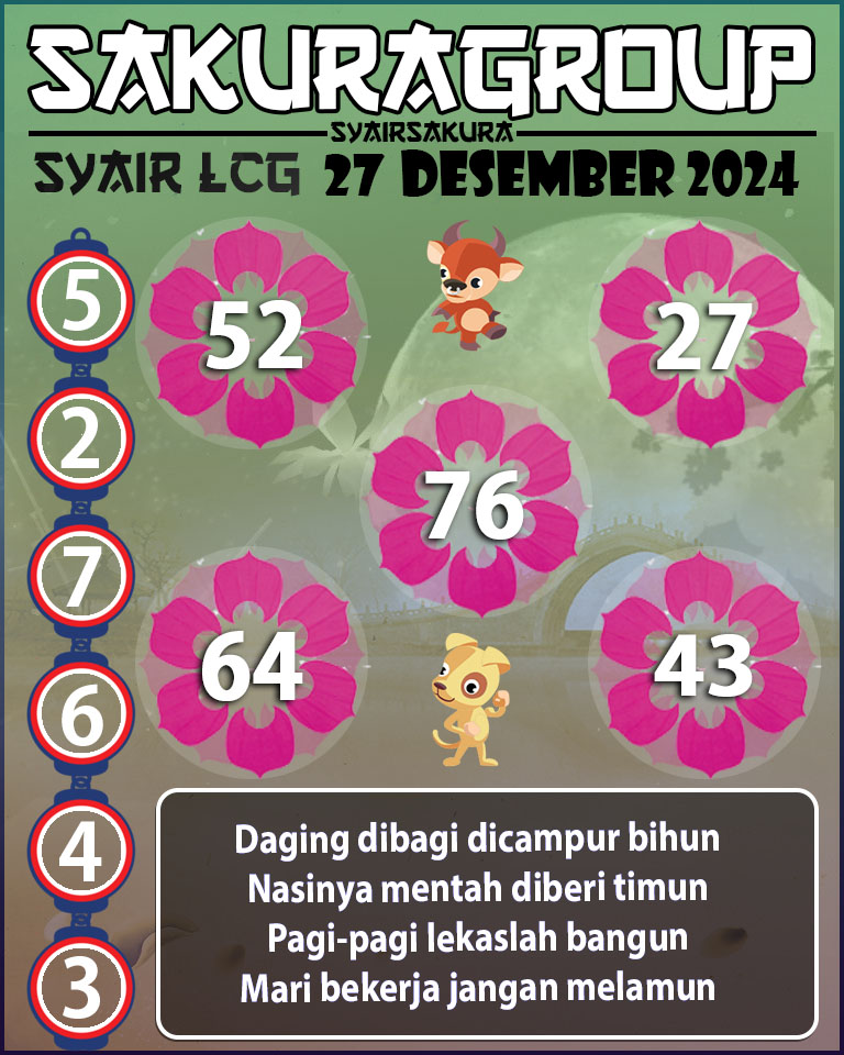 PREDIKSI SYAIR TOGEL LACORUNA 27 DESEMBER 2024