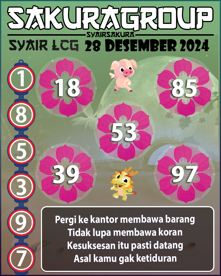 PREDIKSI SYAIR TOGEL LACORUNA 28 DESEMBER 2024