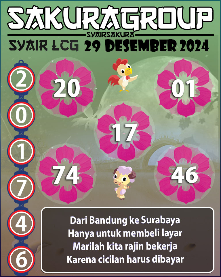 PREDIKSI SYAIR TOGEL LACORUNA 29 DESEMBER 2024