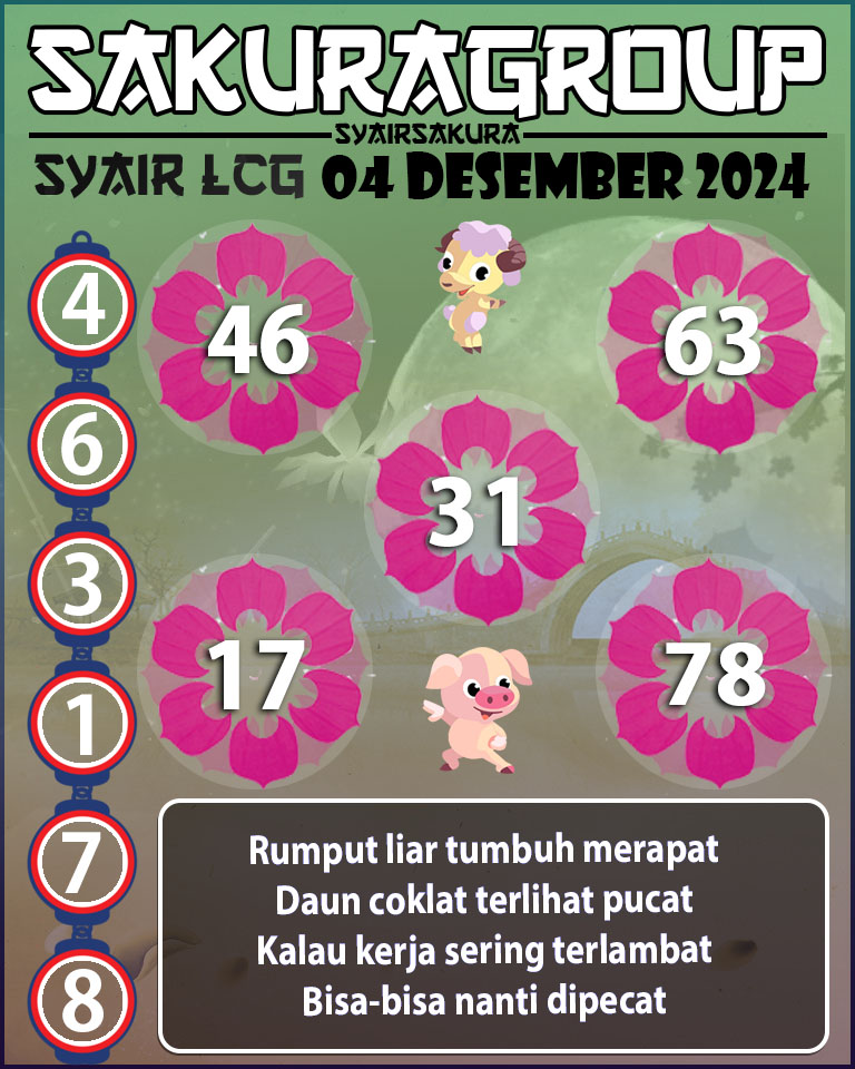 PREDIKSI SYAIR TOGEL LACORUNA 04 DESEMBER 2024