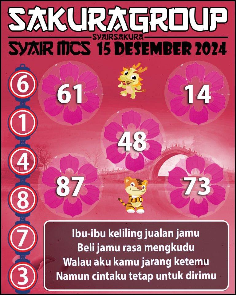 Prediksi SYAIR TOGEL MACAU SWEEP