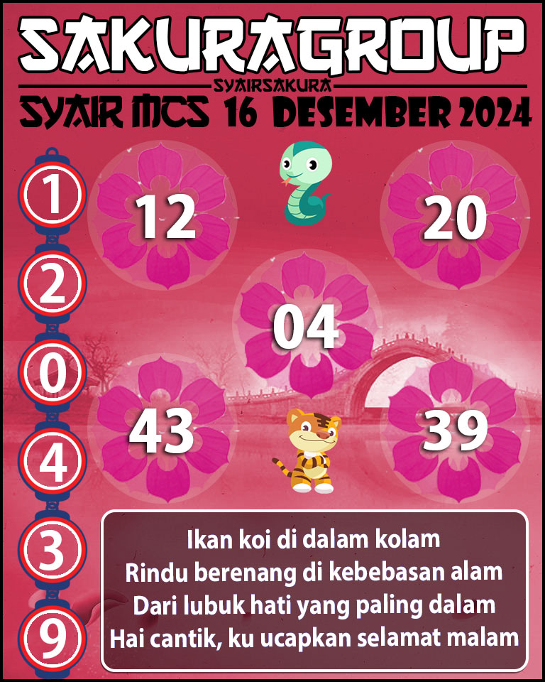 Prediksi SYAIR TOGEL MACAU SWEEP