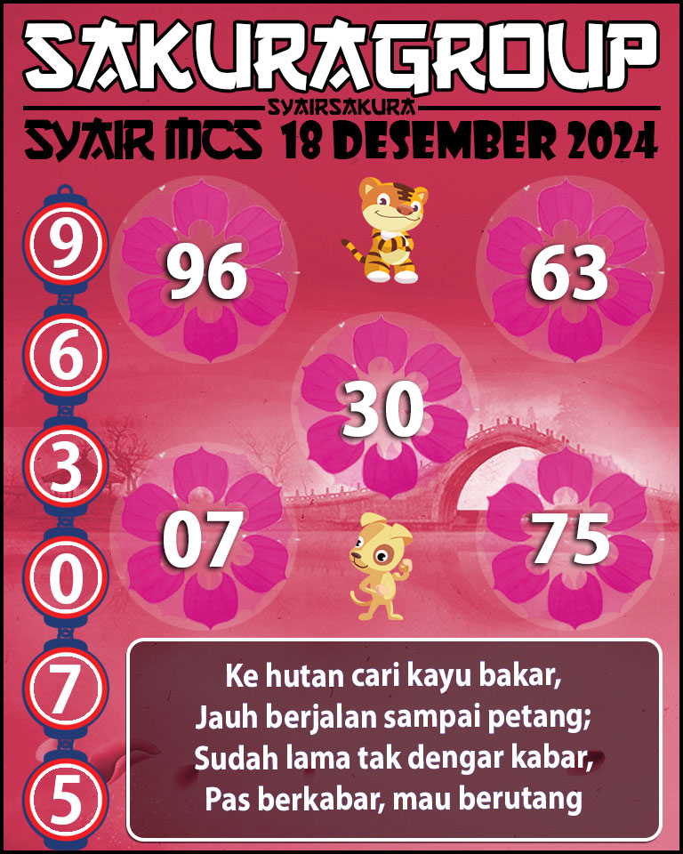 Prediksi SYAIR TOGEL MACAU SWEEP.