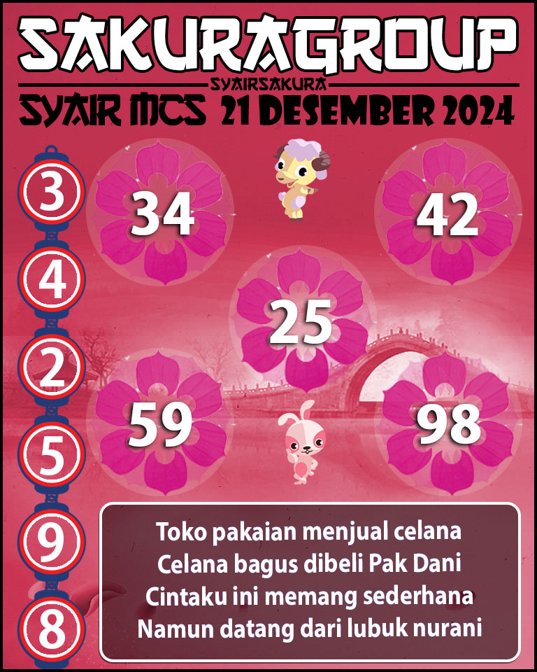 Prediksi SYAIR TOGEL MACAU SWEEP.