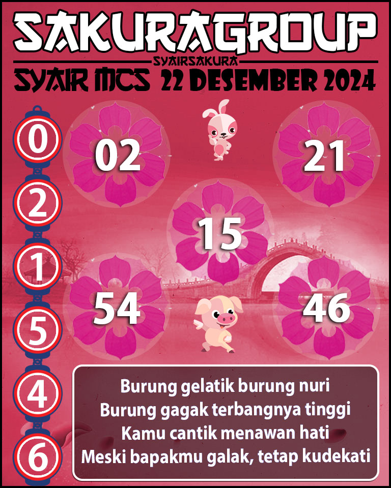 Prediksi SYAIR TOGEL MACAU SWEEP.