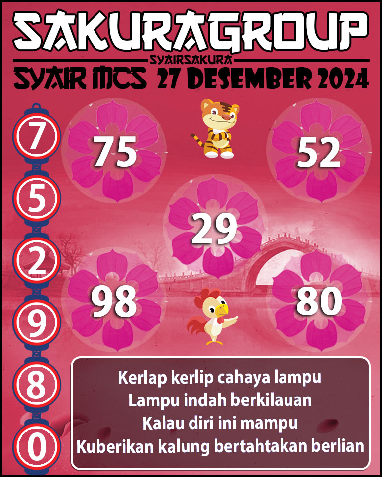 Prediksi SYAIR TOGEL MACAU SWEEP.