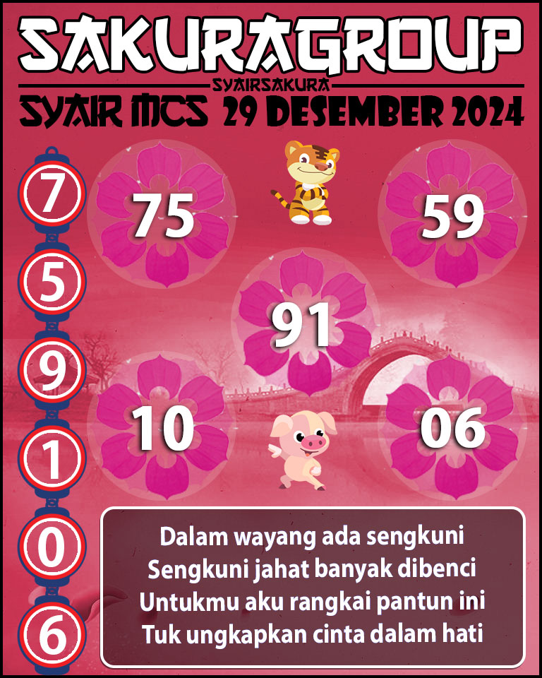 Prediksi SYAIR TOGEL MACAU SWEEP.