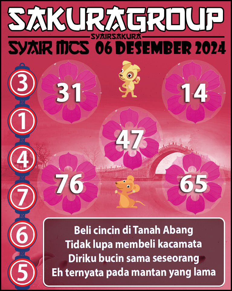 Prediksi SYAIR TOGEL MACAU SWEEP