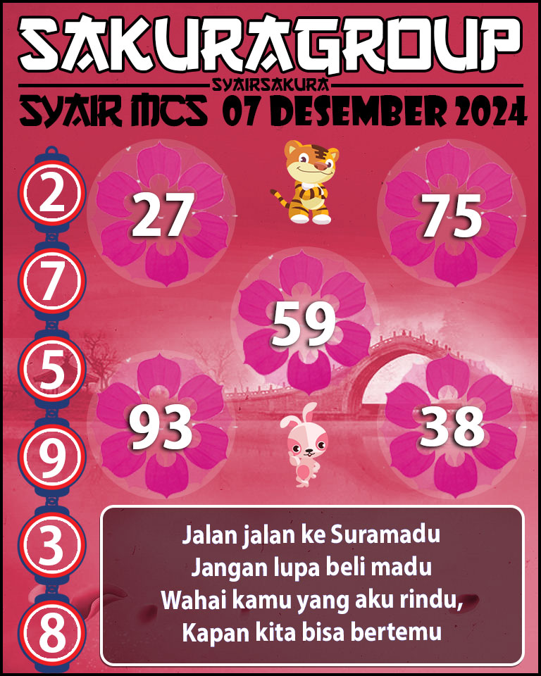 Prediksi SYAIR TOGEL MACAU SWEEP