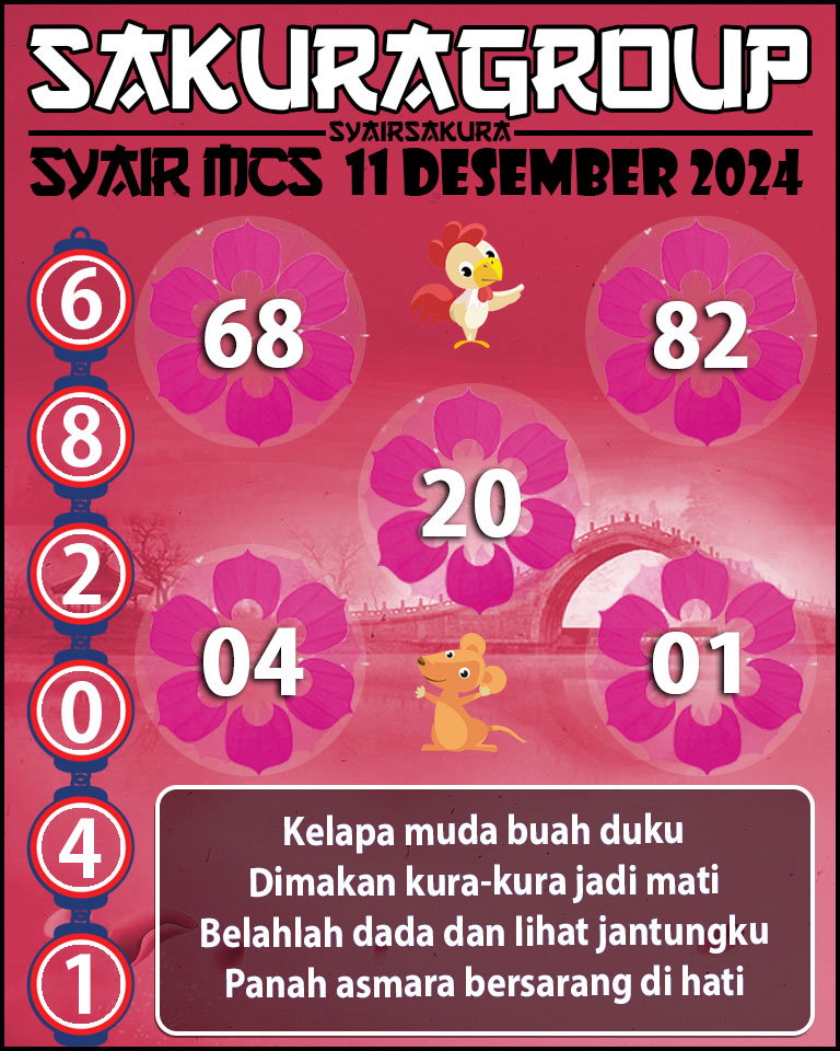 Prediksi SYAIR TOGEL MACAU SWEEP