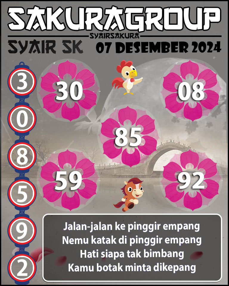 Prediksi SYAIR TOGEL SLOVAKIA