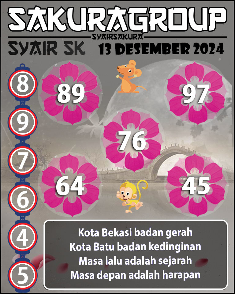 Prediksi SYAIR TOGEL SLOVAKIA