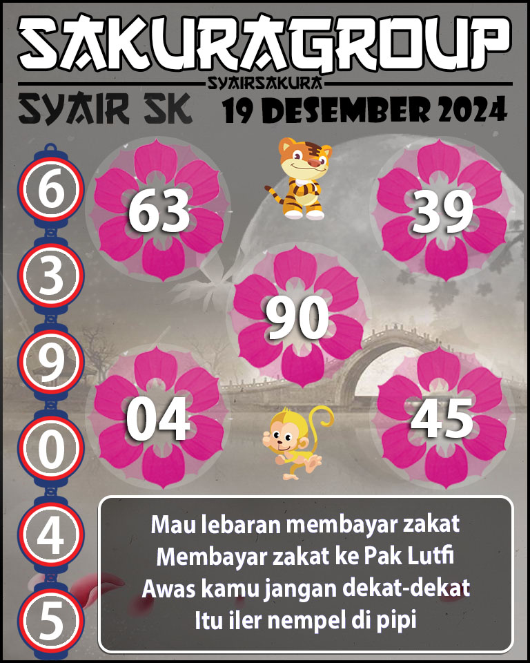 Prediksi SYAIR TOGEL SLOVAKIA