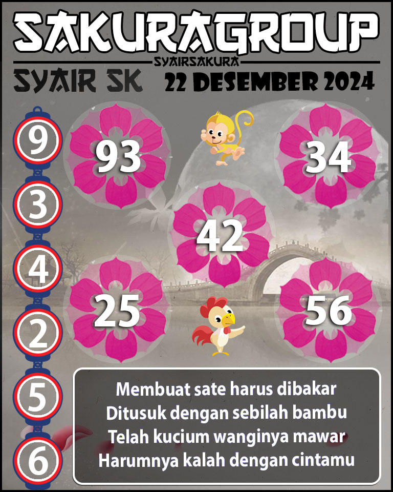 Prediksi SYAIR TOGEL SLOVAKIA