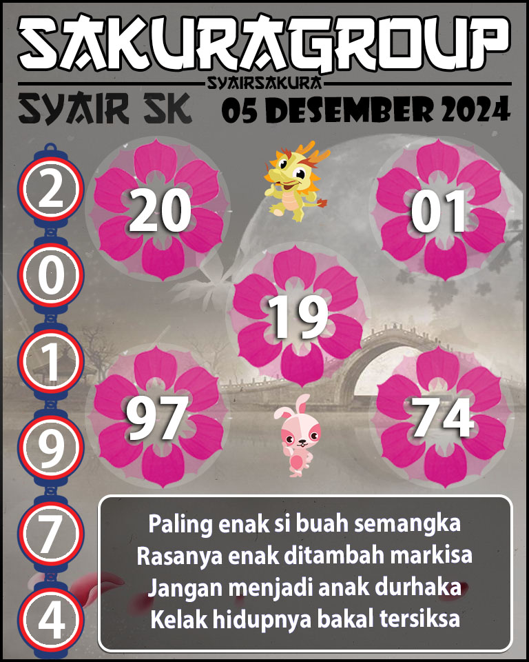 Prediksi SYAIR TOGEL SLOVAKIA