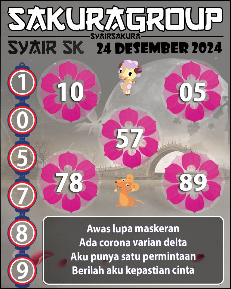 Prediksi SYAIR TOGEL SLOVAKIA