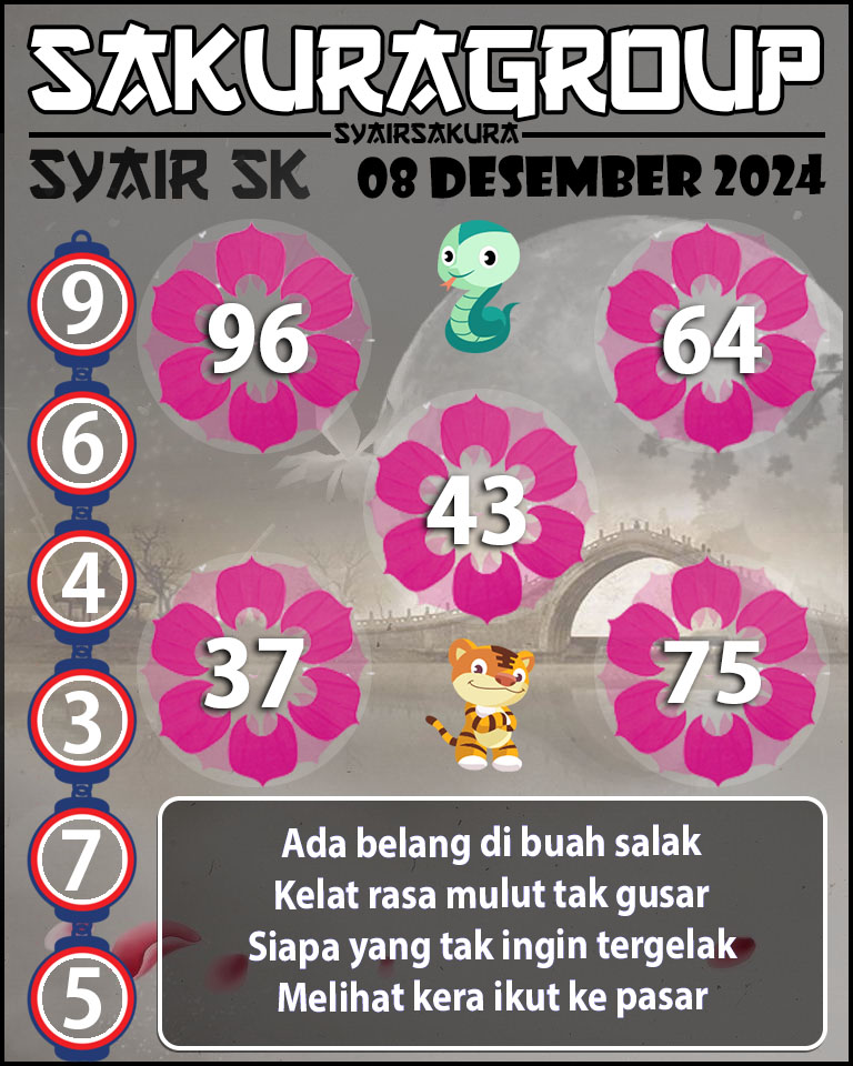 Prediksi SYAIR TOGEL SLOVAKIA