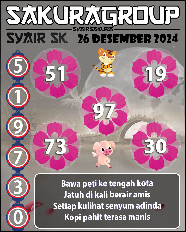 Prediksi SYAIR TOGEL SLOVAKIA