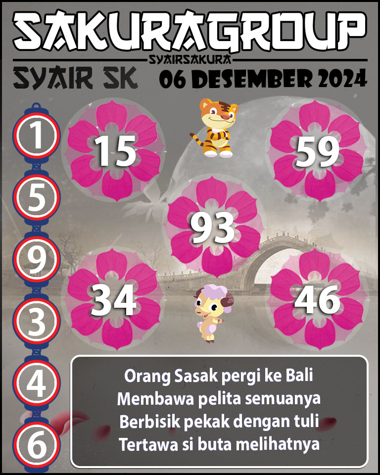 Prediksi SYAIR TOGEL SLOVAKIA