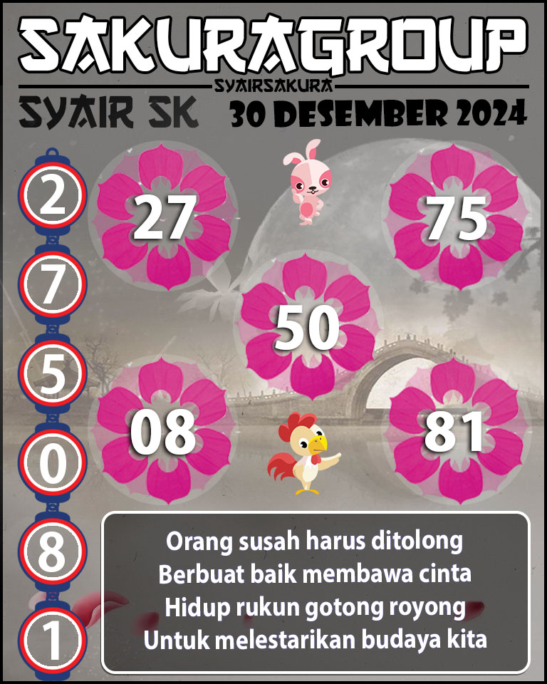 Prediksi SYAIR TOGEL SLOVAKIA