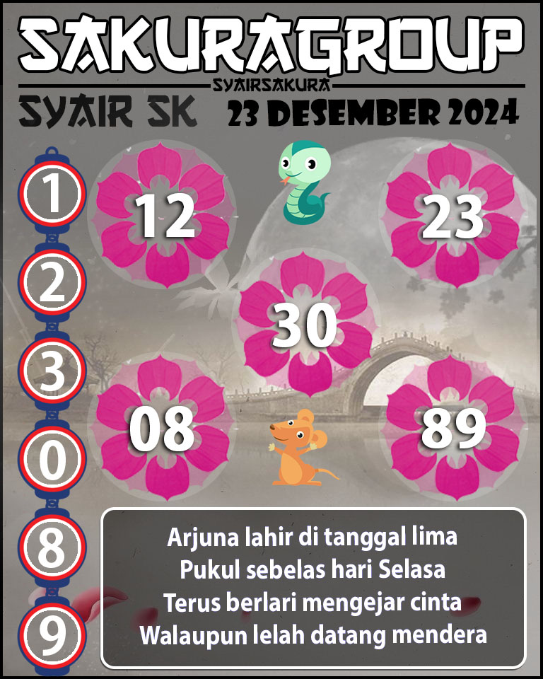 Prediksi SYAIR TOGEL SLOVAKIA