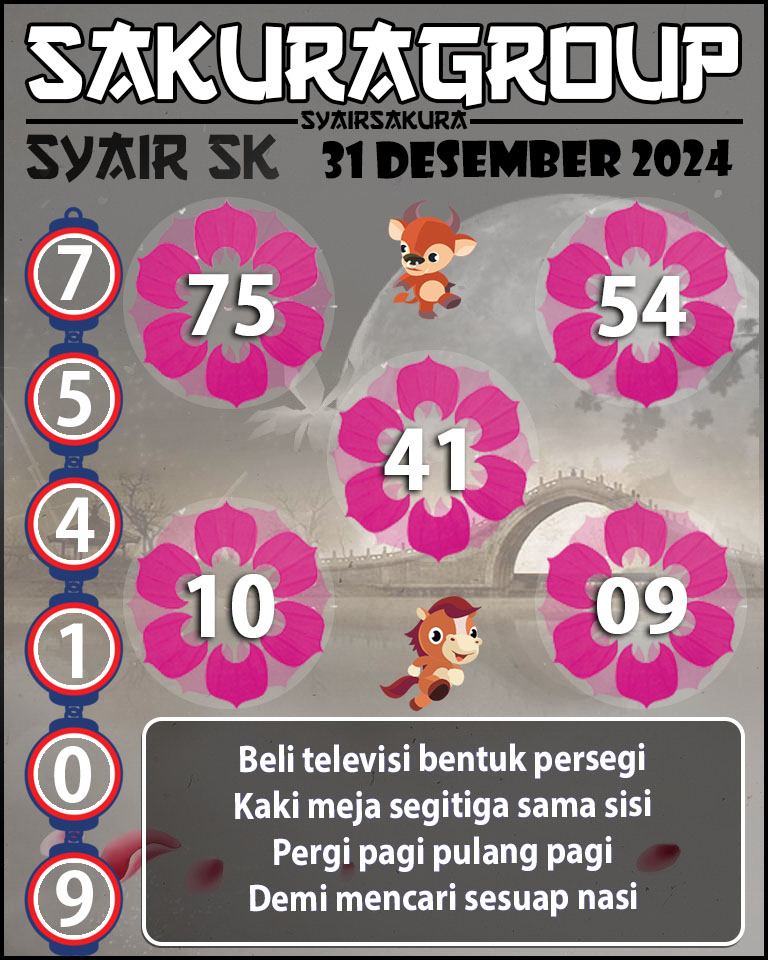 Prediksi SYAIR TOGEL SLOVAKIA