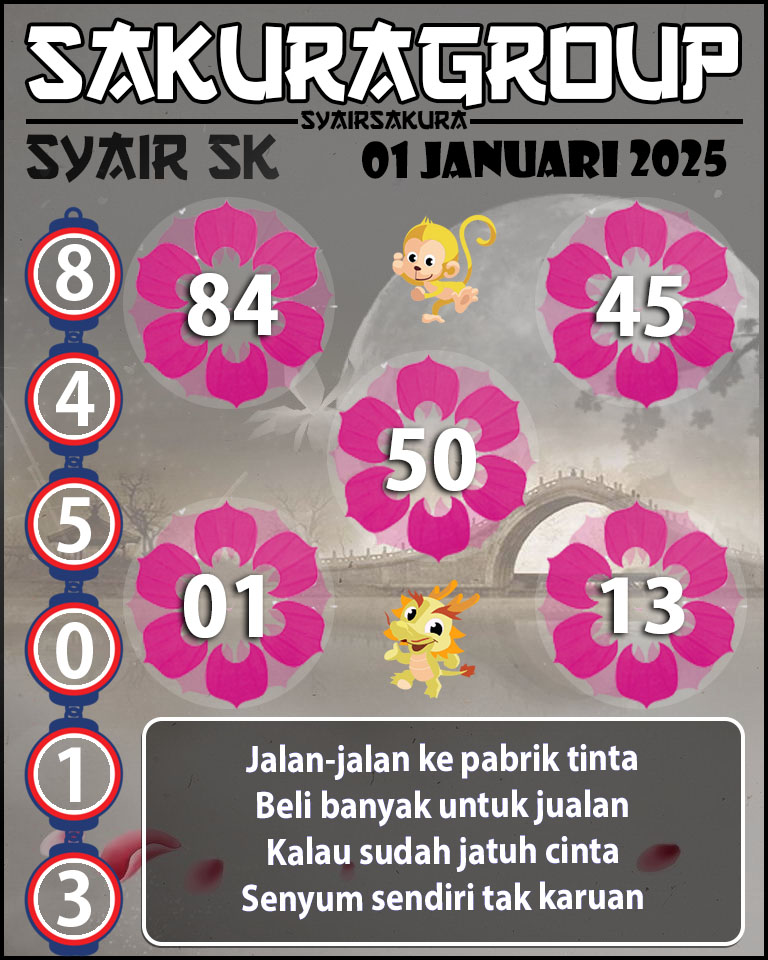 Prediksi SYAIR TOGEL SLOVAKIA