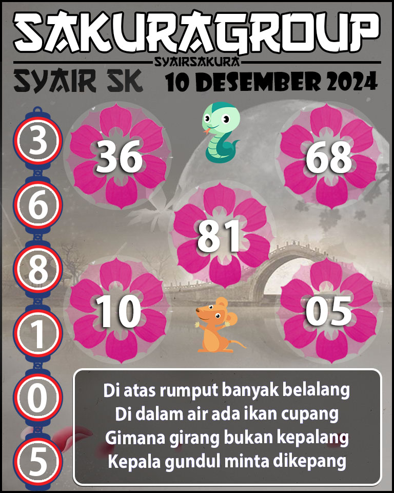 Prediksi SYAIR TOGEL SLOVAKIA