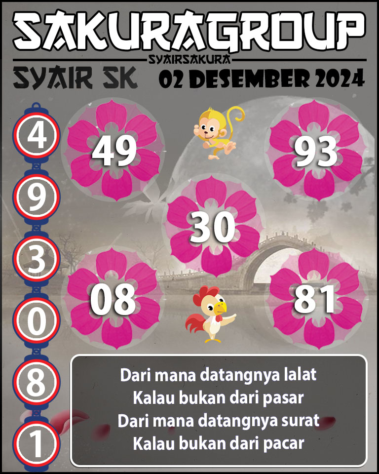 Prediksi SYAIR TOGEL SLOVAKIA