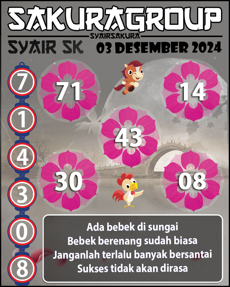 Prediksi SYAIR TOGEL SLOVAKIA