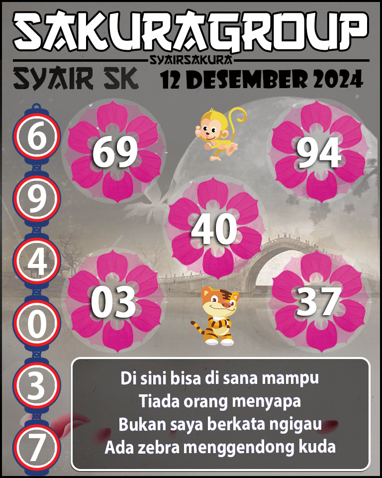 Prediksi SYAIR TOGEL SLOVAKIA