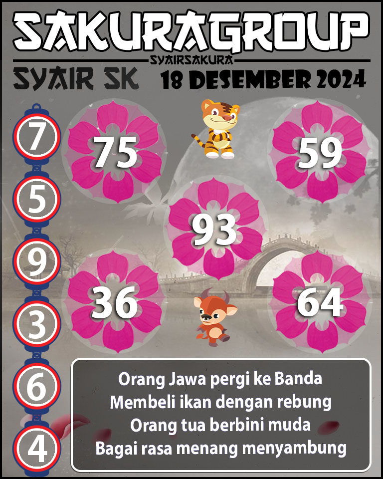 Prediksi SYAIR TOGEL SLOVAKIA