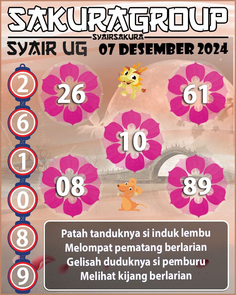 Prediksi SYAIR TOGEL SLOVAKIA