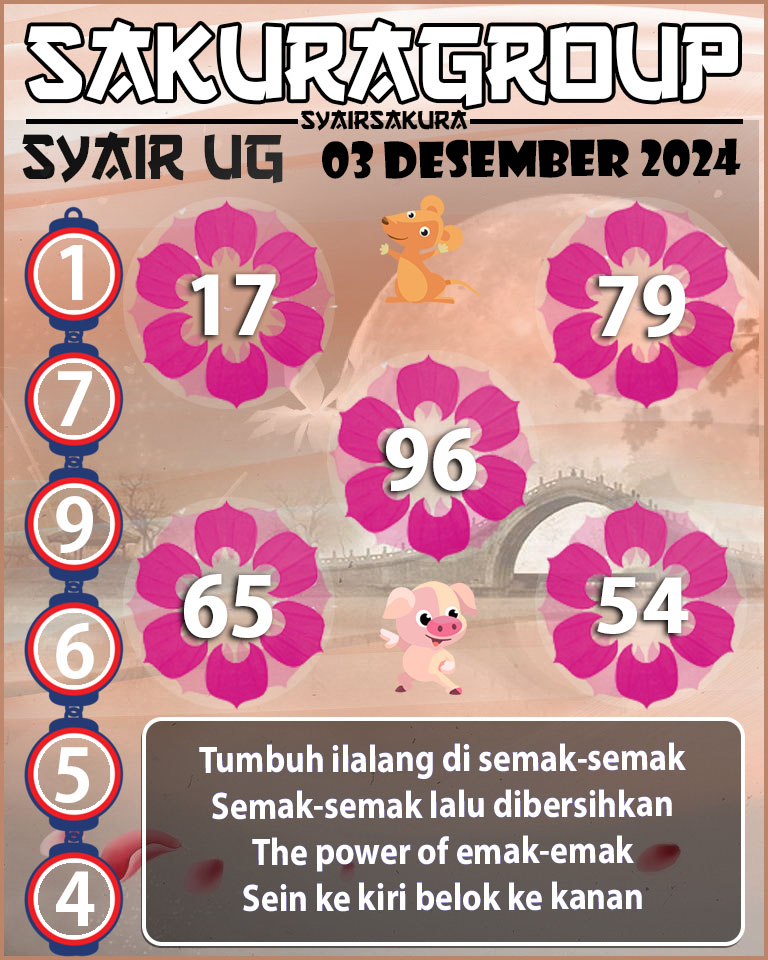 Prediksi SYAIR TOGEL UGANDA