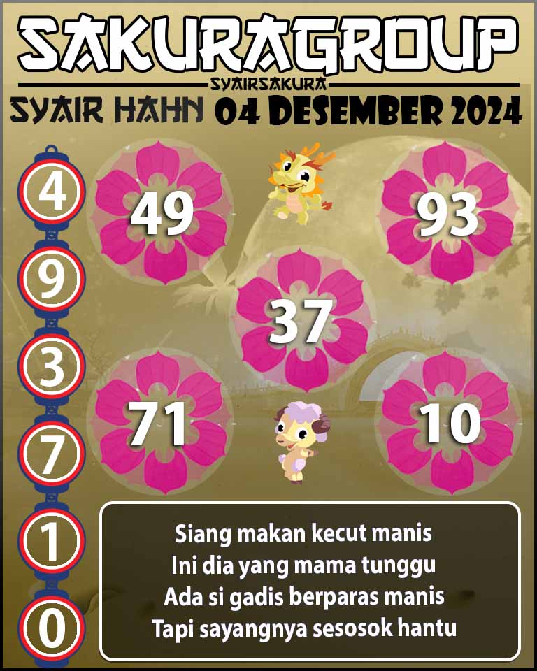 PREDIKSI SYAIR TOGEL HAHN 04 DESEMBER 2024