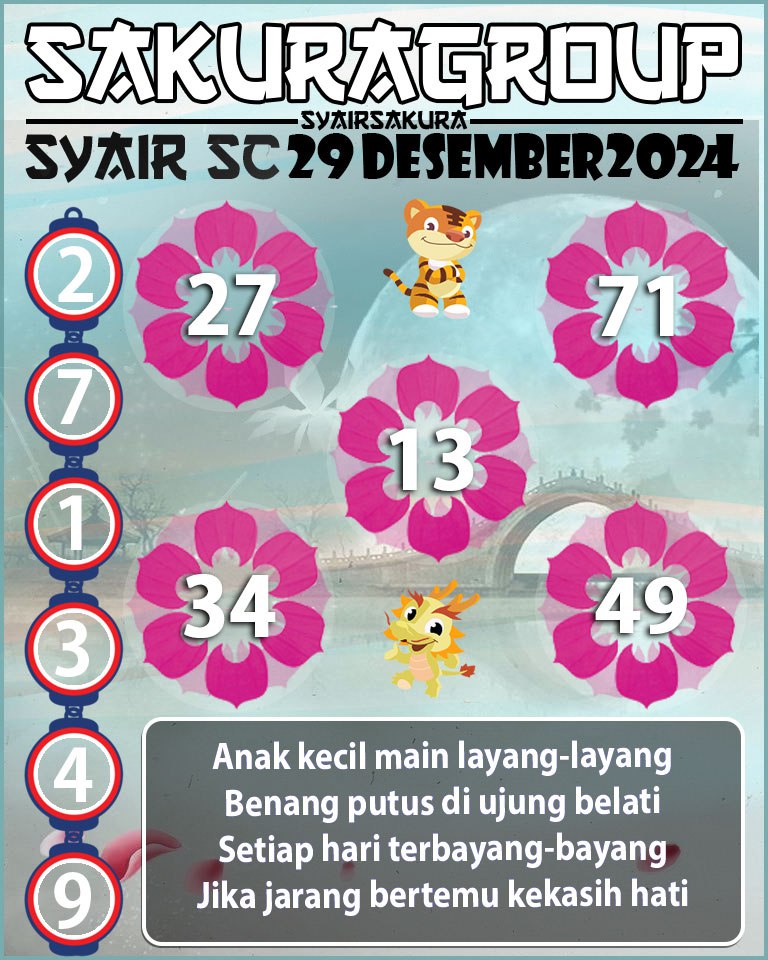 SYAIR SCOTLAND