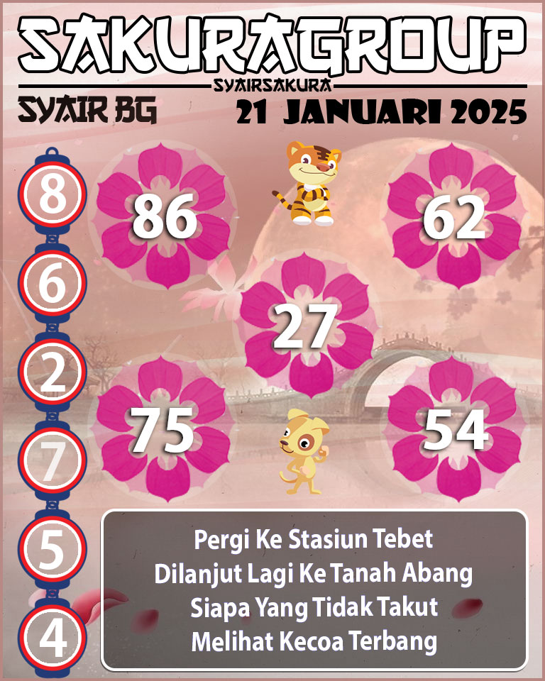 Prediksi SYAIR TOGEL BELGIUM