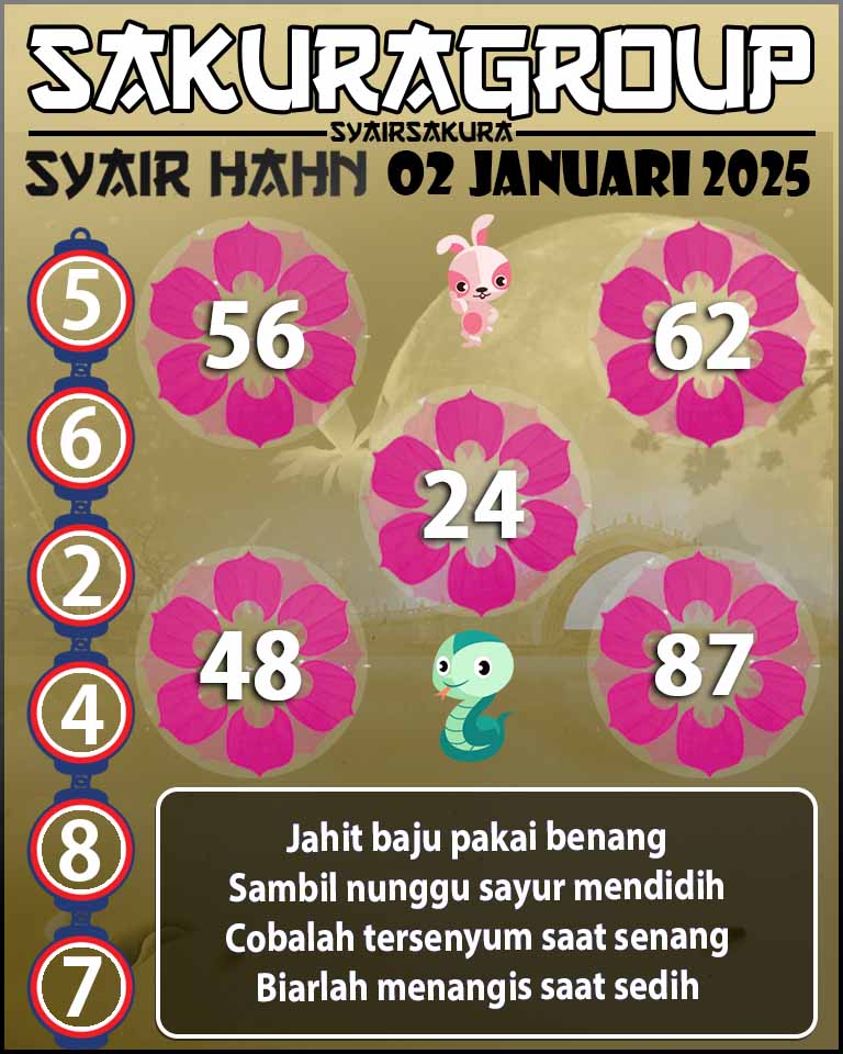 PREDIKSI SYAIR TOGEL HAHN 02 JANUARI 2025