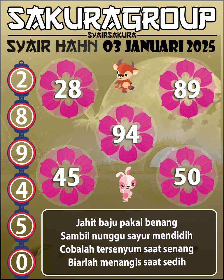 PREDIKSI SYAIR TOGEL HAHN 03 JANUARI 2025