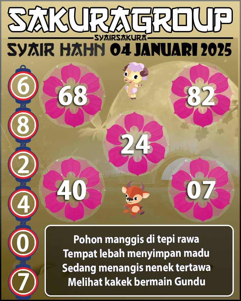 PREDIKSI SYAIR TOGEL HAHN 04 JANUARI 2025