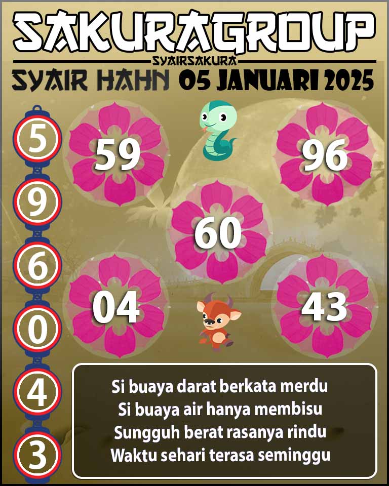 PREDIKSI SYAIR TOGEL HAHN 05 JANUARI 2025