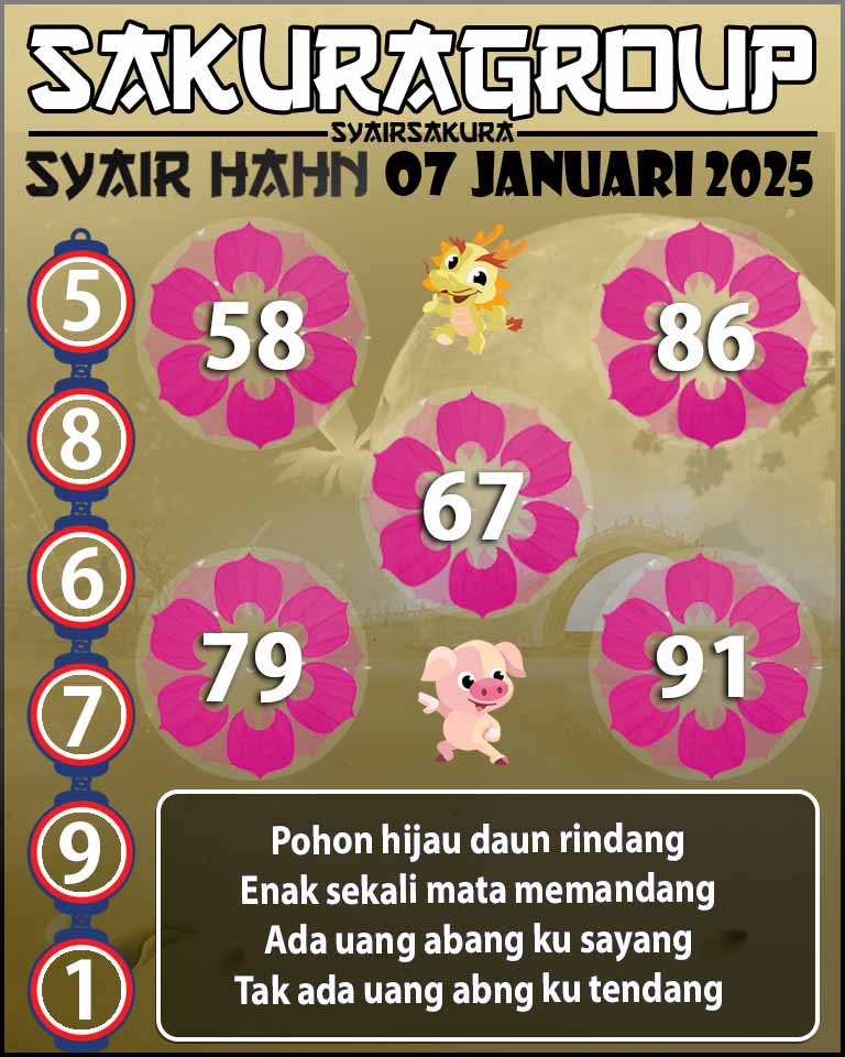 PREDIKSI SYAIR TOGEL HAHN 07 JANUARI 2025